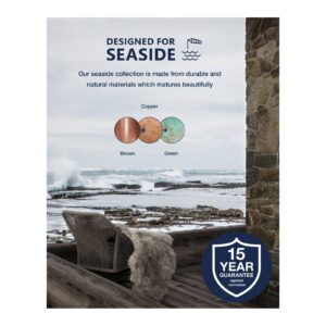 Nordlux 25011030 Venkovní nástěnná svítidla