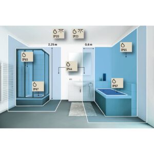 Paulmann Nástěnná svítidla