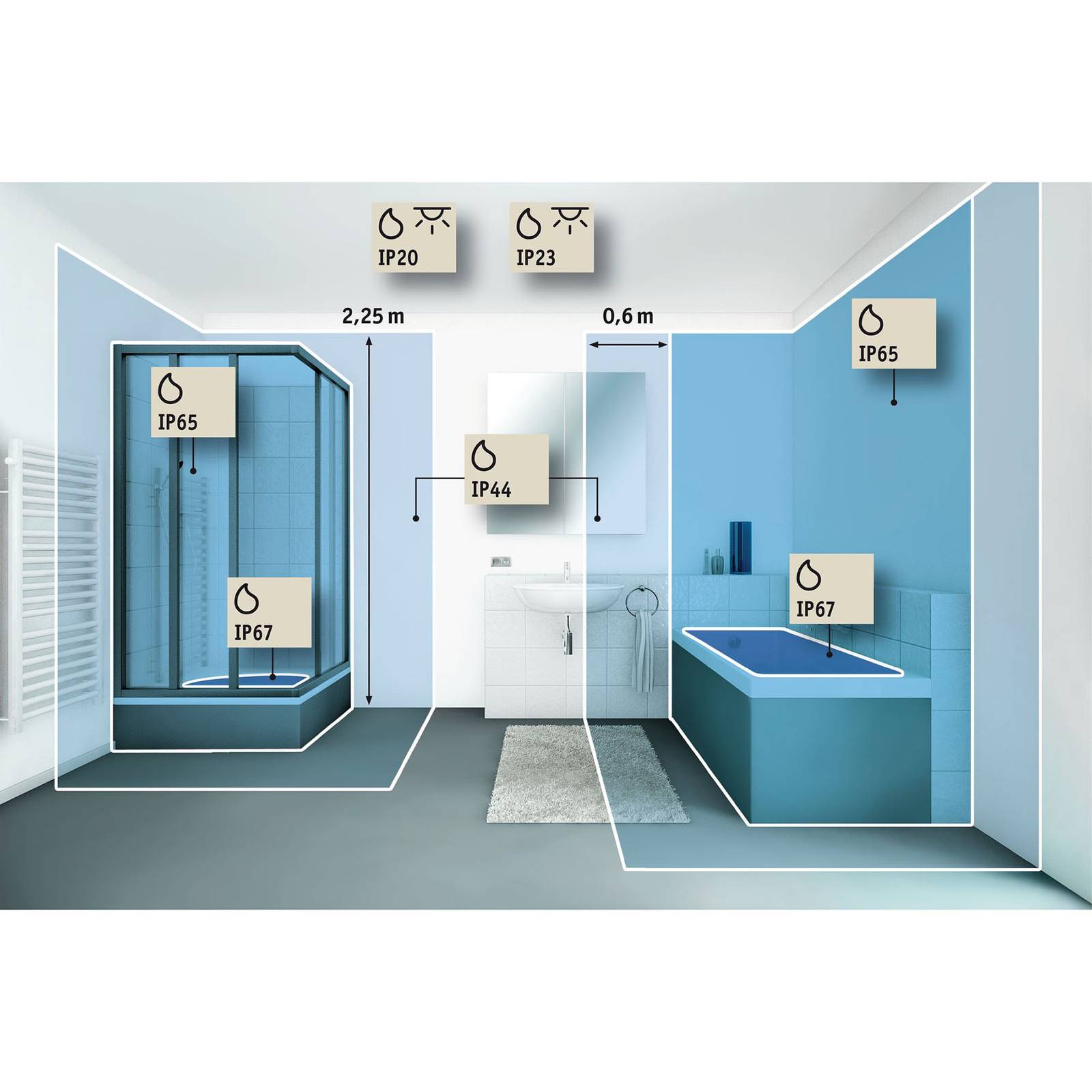 Paulmann Nástěnná svítidla