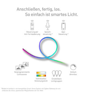 TINT SmartHome LED pásky venkovní